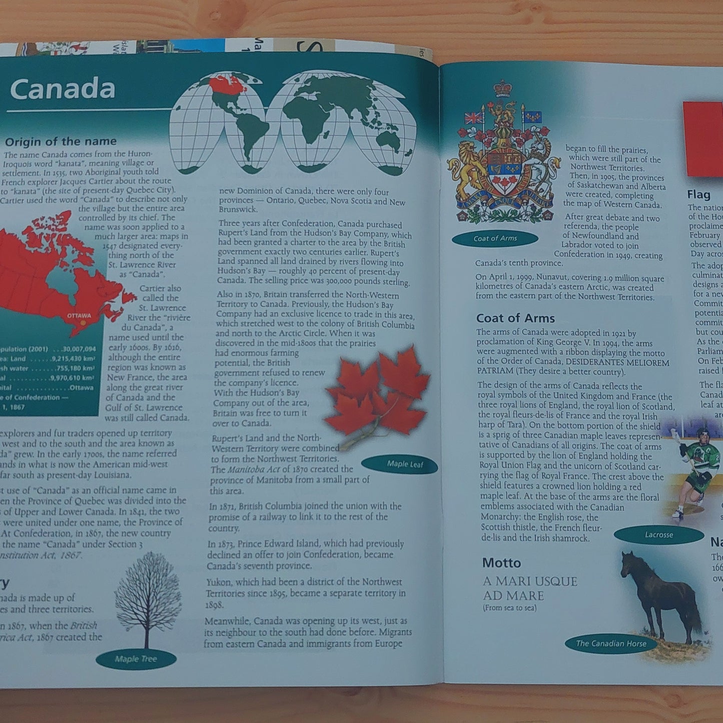 Symbols of Canada