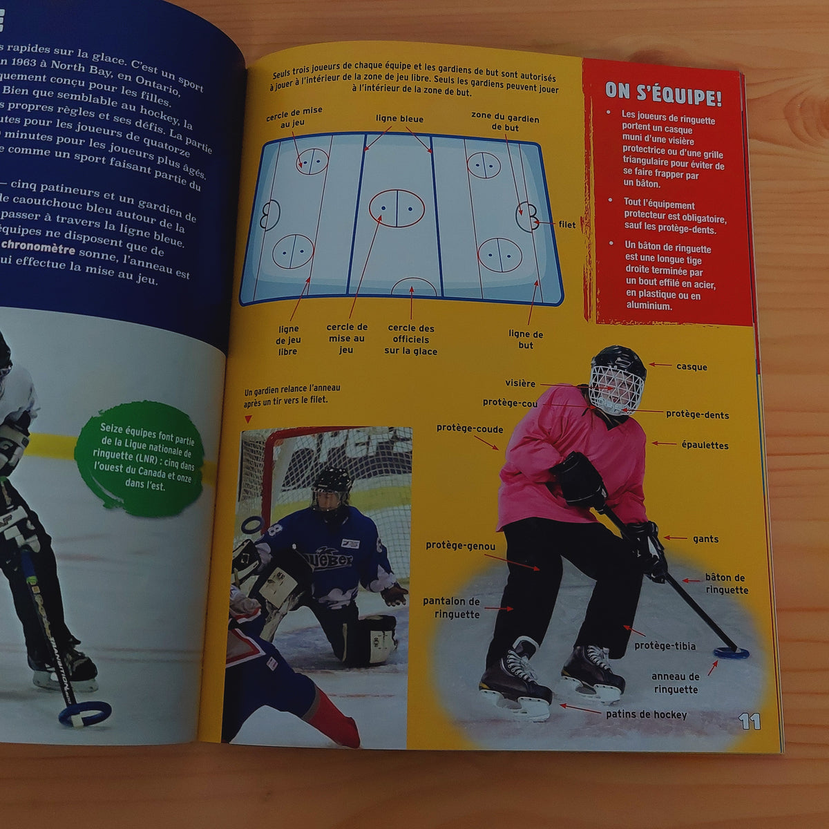 L' Hiver Au Canada: Les Sports