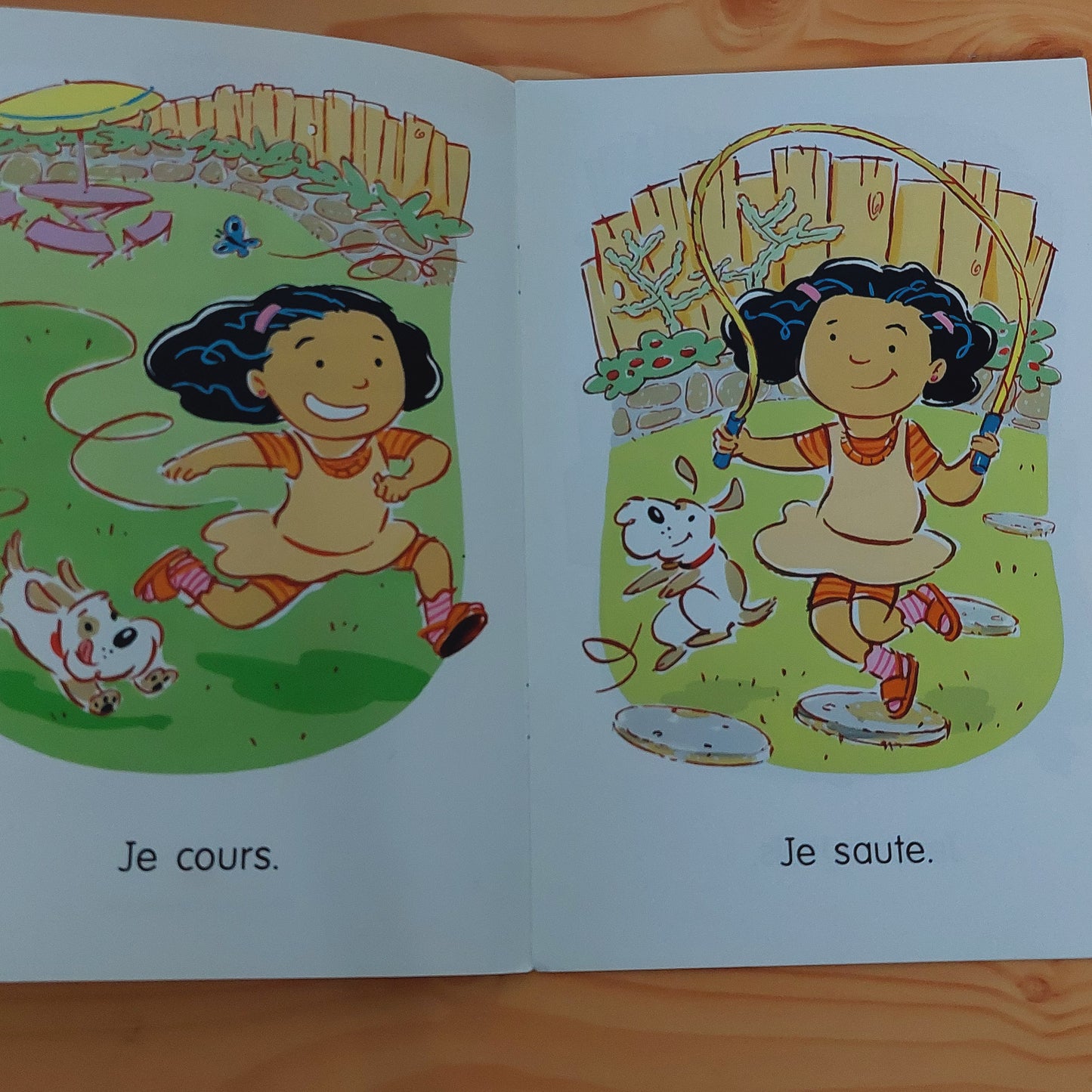 Qu'est-ce que je fais?