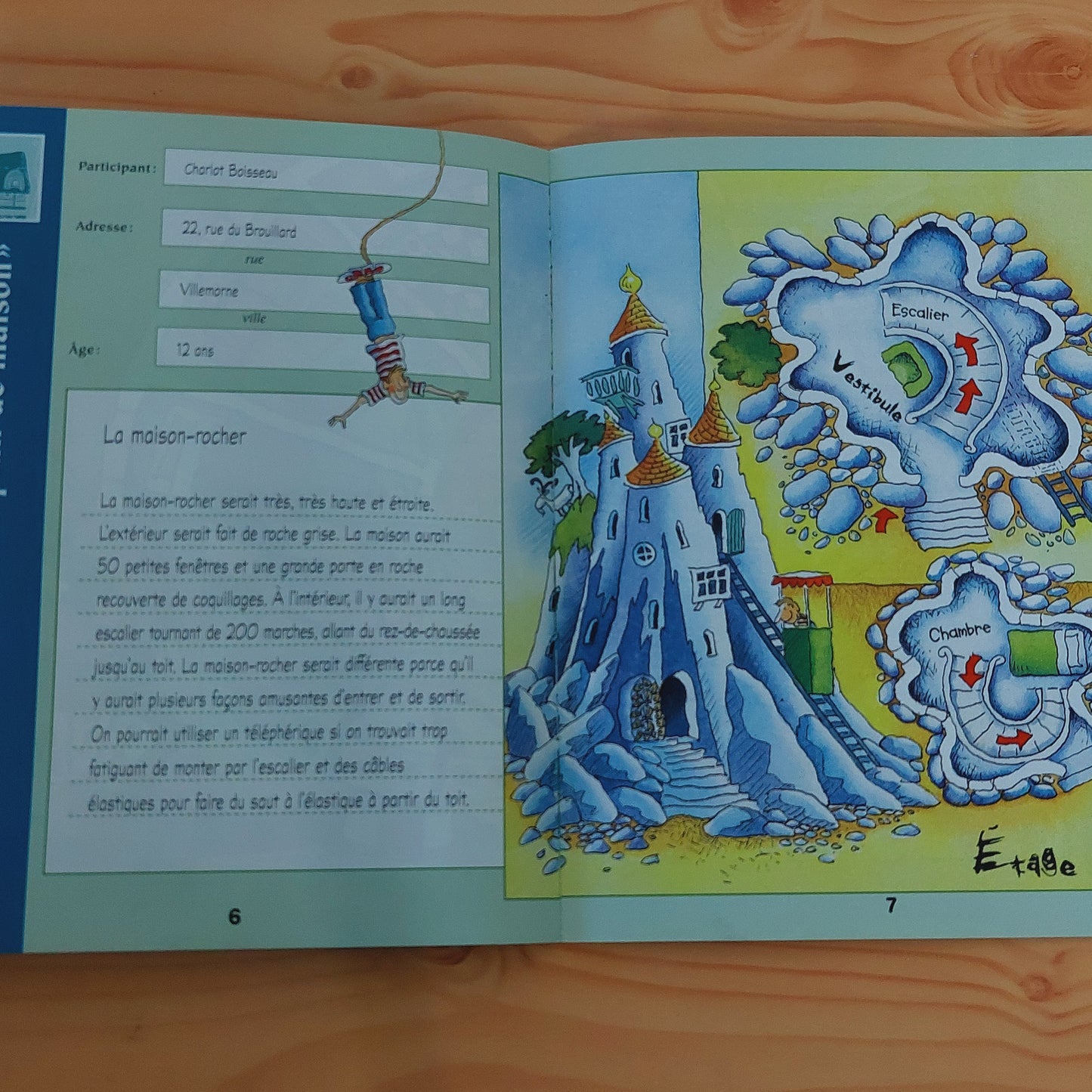 Les plans de Matilda