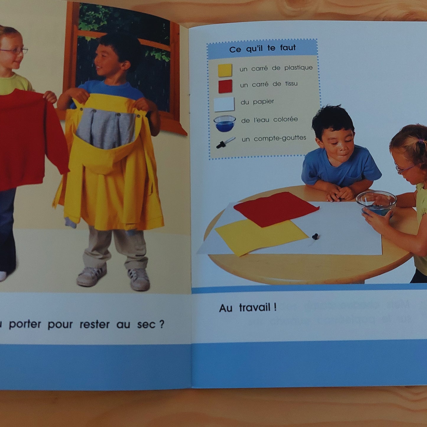 Que dois-tu porter?