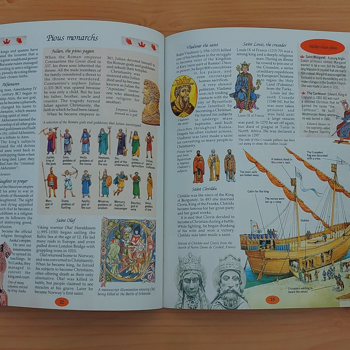 Kings & Queens: From Tutankhamun to Elizabeth II (Usborne)