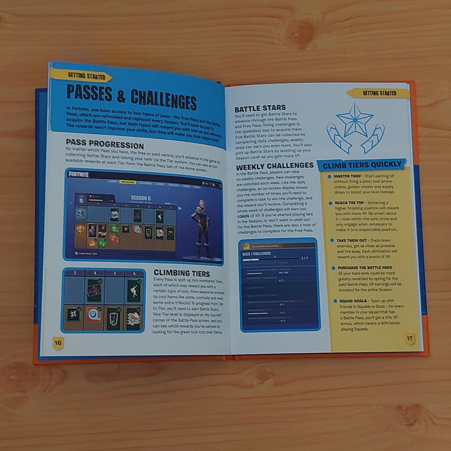 Fortnite - Essential Guide