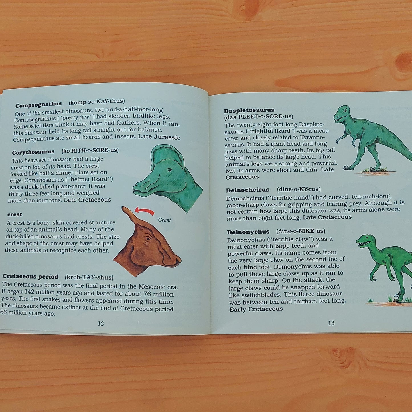 Science Dictionary of Dinosaurs