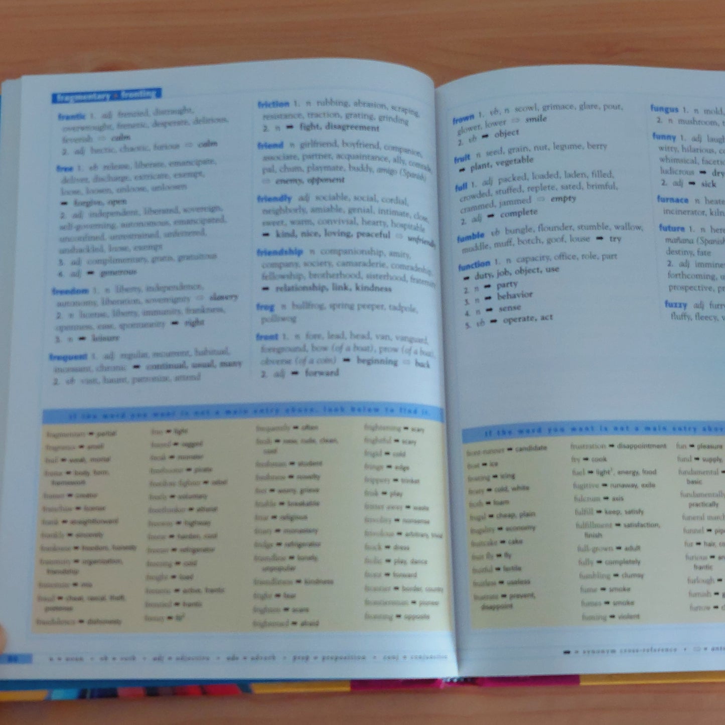 Student Thesaurus (Scholastic)