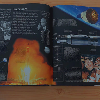 Space Travel