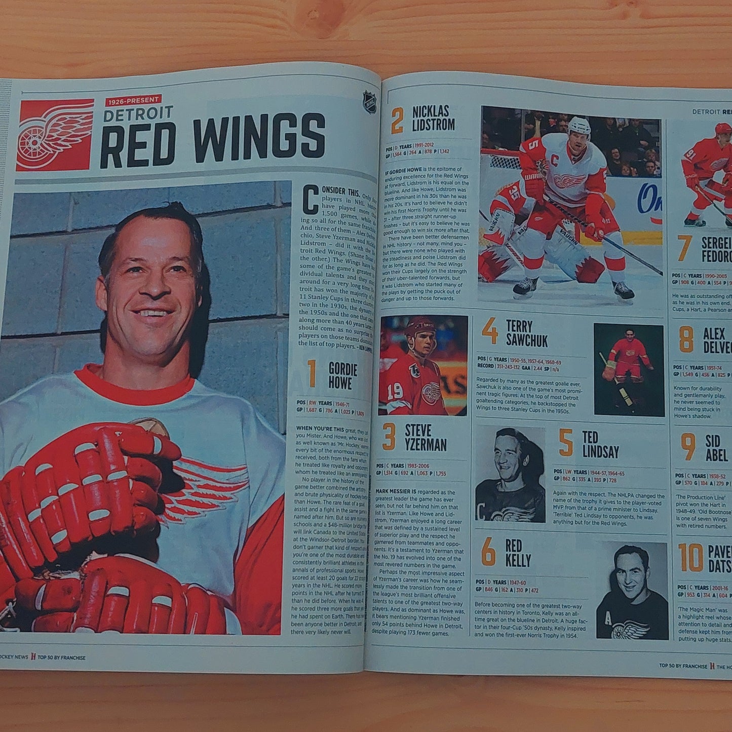 Hockey News - Top 50 Players of All-Time by Franchise