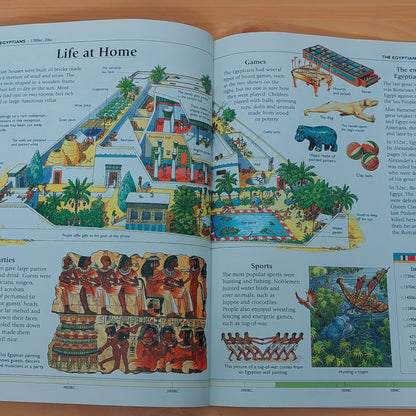 Ancient World (Usborne World History)